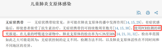 咳嗽持续多少天会变白肺？第几天要做 CT？有这些信号立即去医院 ！
