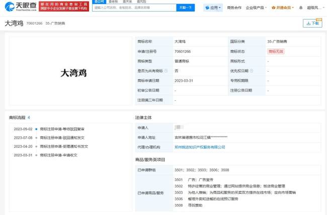 大湾鸡商标均被驳回无效 吉祥物走红背后