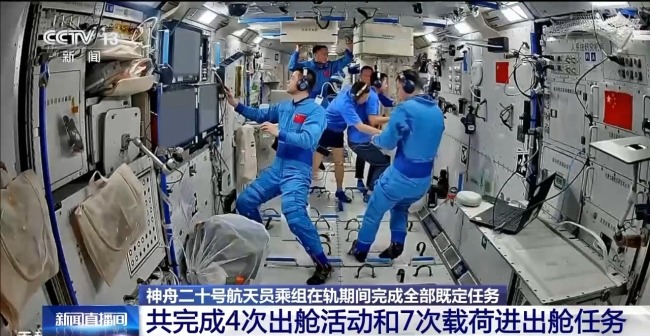 在軌駐留203天 神二十乘組完成了哪些任務？