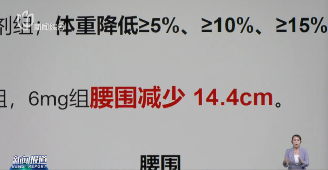 国产减重药又将上新 创新药企成果亮眼