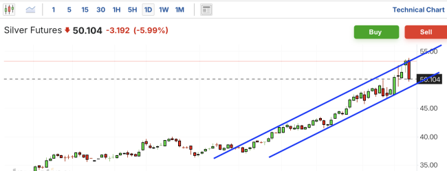 美股暴涨暴跌意味着什么 市场情绪极度脆弱