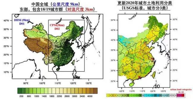 上过高考卷的天气预报技术！这家国家级气象科研院所藏不住了 创新科技引领未来