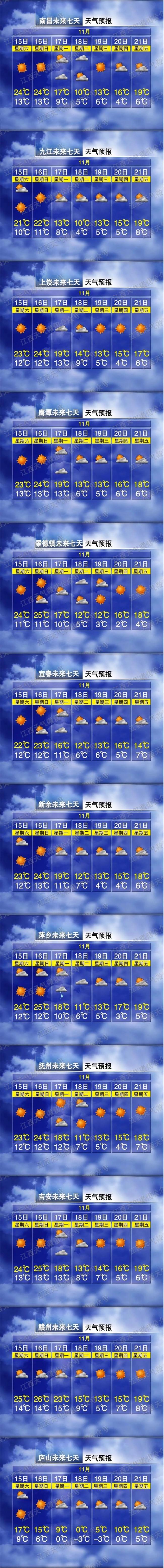 局地骤降超14℃！下半年首场寒潮来袭 气温暴跌需保暖