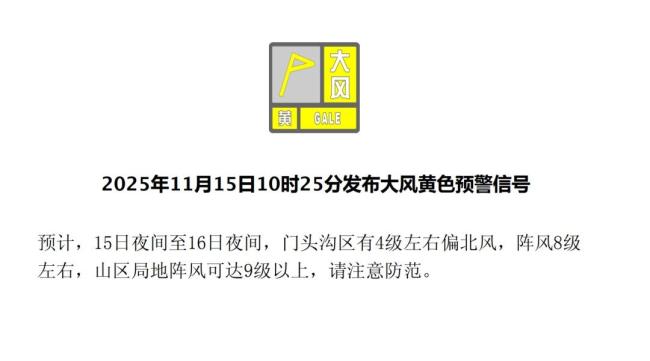 阵风7至8级!今明北京强降温如何应对? 防风保暖需重视