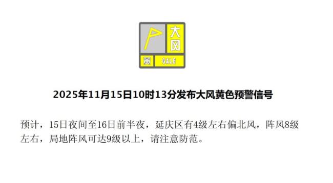 阵风7至8级!今明北京强降温如何应对? 防风保暖需重视