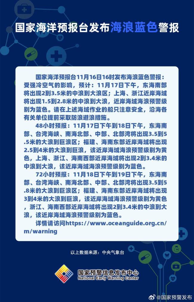 国家海洋预报台发布海浪蓝色警报