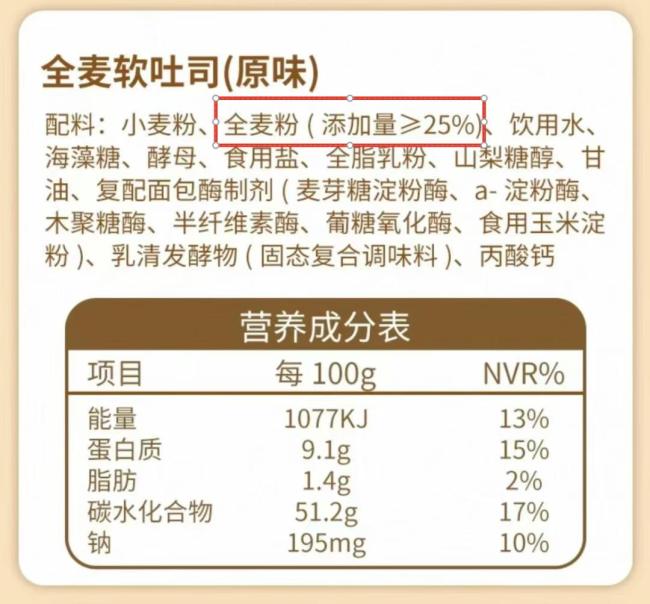 這4種“假粗糧”正悄悄讓你長(zhǎng)胖 警惕熱量陷阱