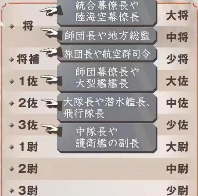 高市早苗扩军 日本军事转型引发关注