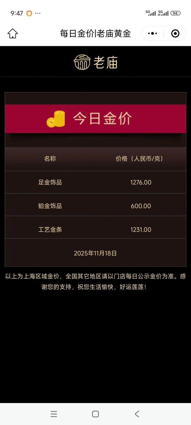 金价、银价突然跳水 国际金银价格大幅下跌