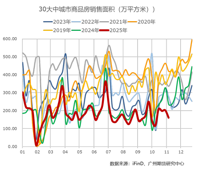 如何看待10月再現(xiàn)“存款搬家”現(xiàn)象 經(jīng)濟(jì)信號(hào)顯現(xiàn)