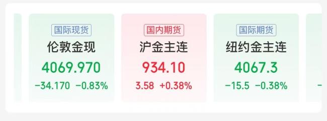 国内多家品牌金饰克价再度涨回1300元 金价持续上涨引发关注