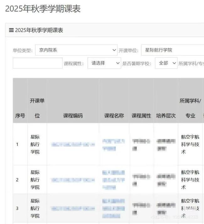 国科大一学院更名星际航行学院你咋看 未来写在牌子上