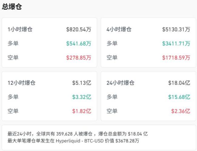 好意思股深夜反弹 中国金钱爆发 好意思联储降息预期提振商场