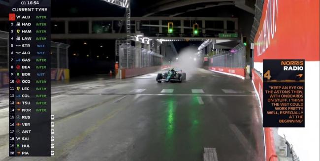 F1拉斯维加斯大奖赛 诺里斯强势夺杆位