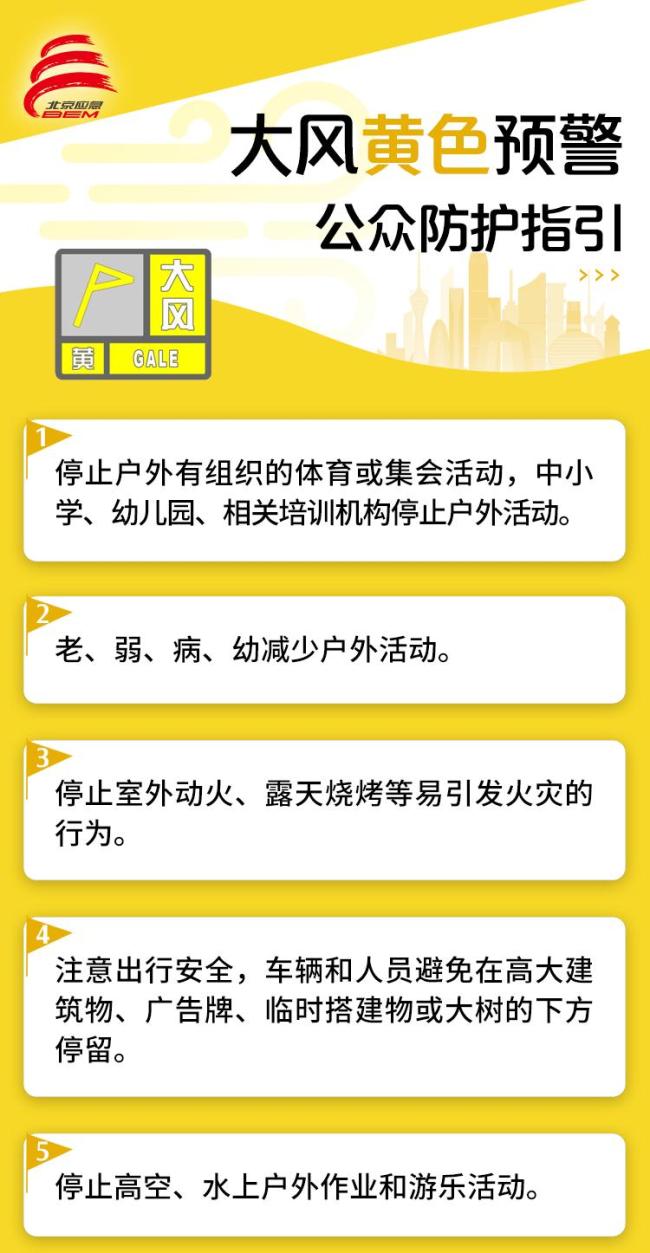 北京发布大风黄色预警