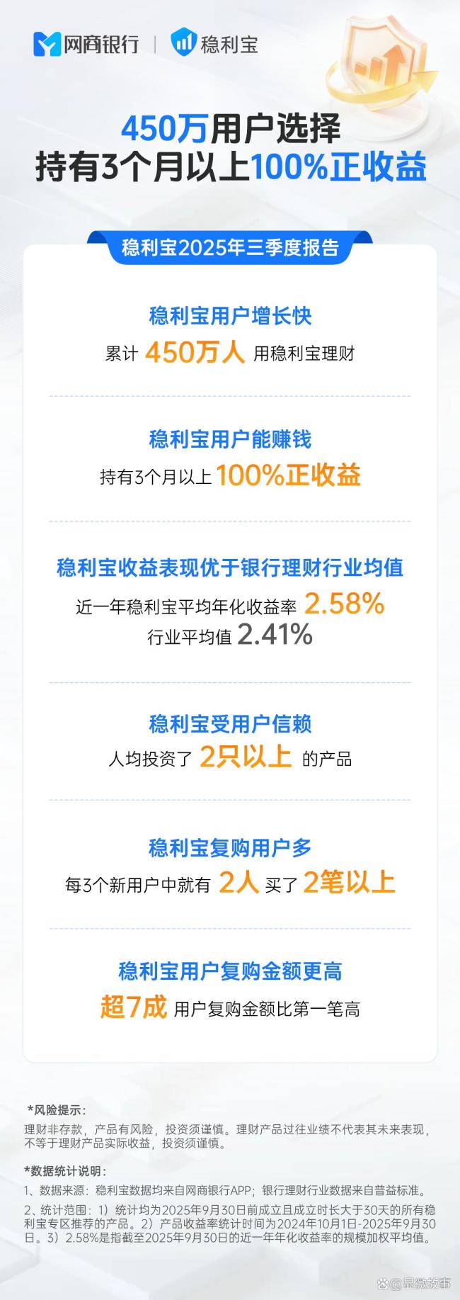 年轻人开始帮父母管钱了 代际理财新趋势