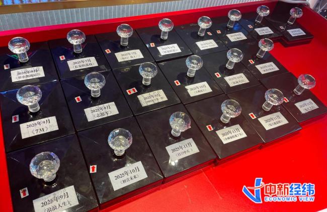 “吃爆米花的人少了”,除了看电影,年轻人在电影院还干什么? 衍生品成新宠