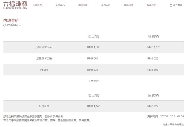 金饰克价再涨破1300元 多家品牌齐上涨