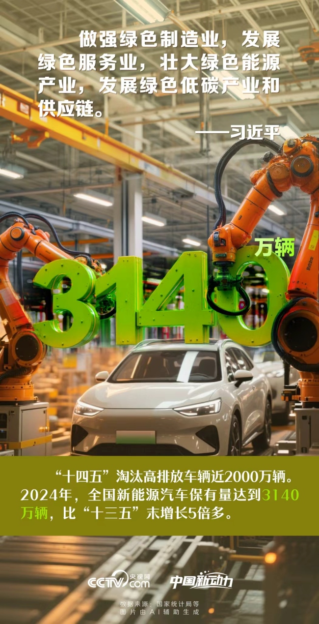 向新而行|加快培育綠色生產(chǎn)力