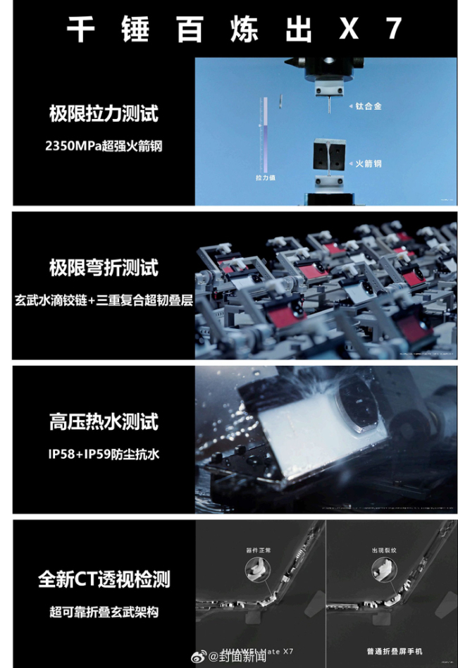 余承东称华为标准折叠标杆 技术积累成果显著