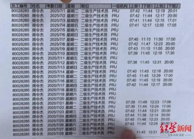 21歲員工宿舍猝死未獲工傷認定 家屬質(zhì)疑“過勞死”