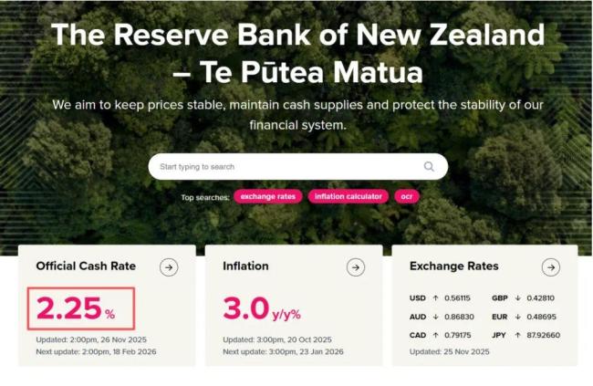 新西兰宣布降息25个基点，美联储官员最新发声 全球央行宽松预期增强