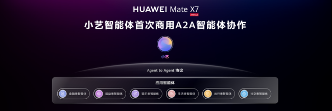 华为Mate X7首发A2A智能体协作 开启AI新时代