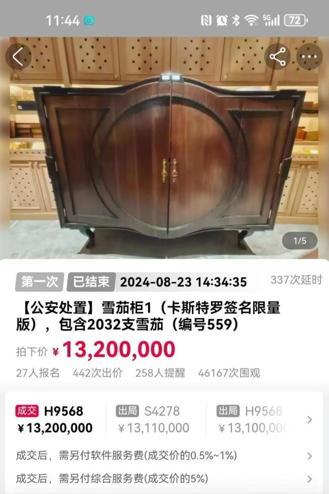 疑女星前夫涉詐13.9億 涉案資產(chǎn)拍賣 豪車名包引關(guān)注