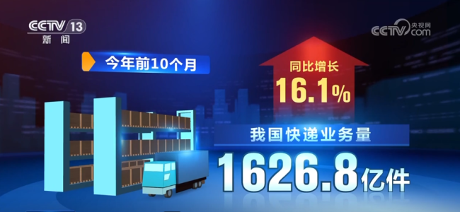 透過最新數(shù)據(jù)感知中國活力 經(jīng)濟穩(wěn)中有進態(tài)勢良好