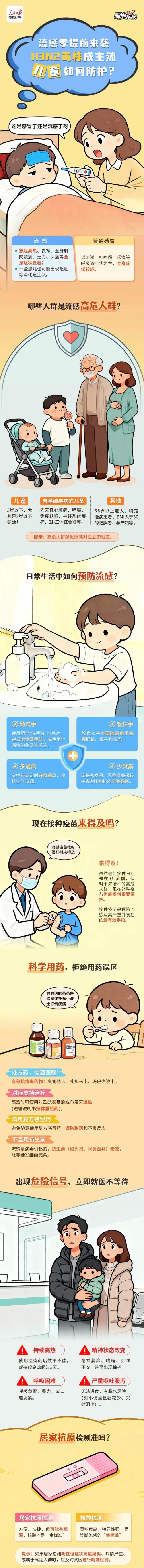 一個(gè)班18人流感 杭州有班級(jí)緊急停課 流感高發(fā)引關(guān)注