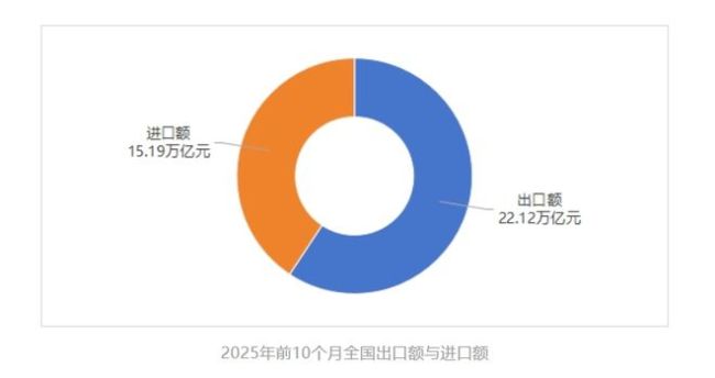 学者:人民币升值支撑股市企稳反弹 汇率市场悄然生变