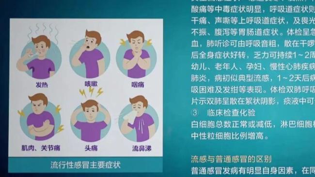 孩子发热咳嗽咽痛就是流感吗 流感高发季来临