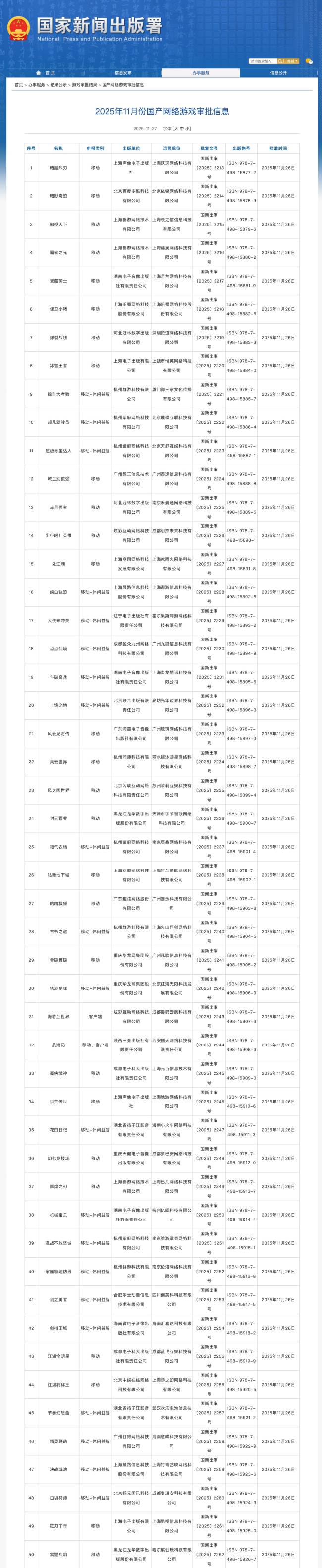 11月游戏版号数再创新高 行业积极向好