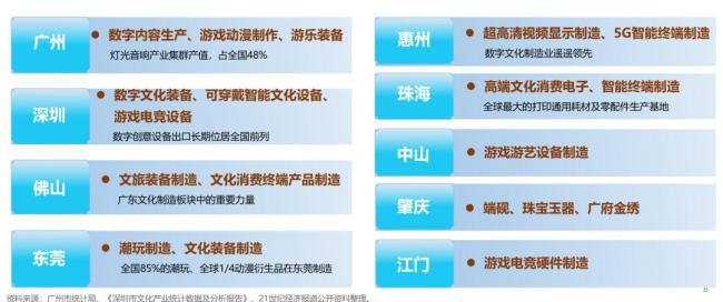 中国文化第一大省为何又是广东 经济与文化双轮驱动