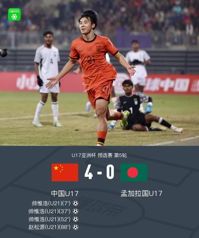 进军亚洲杯！国少4-0胜孟加拉国