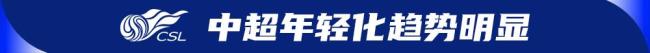 新人上位!中超年轻化趋势显著,U23政策保护下的崛起与U21主动抢位的挑战