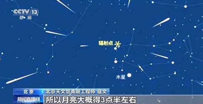 12月天象大戲輪番上演 雙子座流星雨領(lǐng)銜