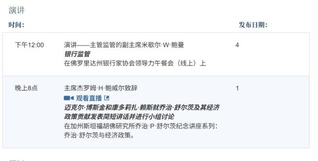 鲍威尔将于12月1日辞职？哈塞特：若获提名，愿担任美联储主席 谣言再起引发市场波动