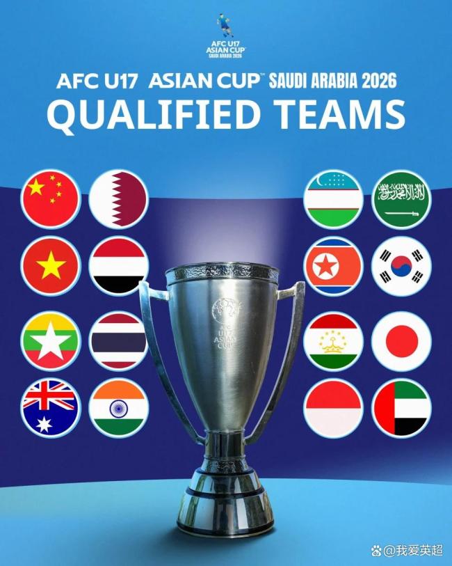 U17亚洲杯正赛16队出炉:国足领衔东亚4强!东南亚4席,印度淘汰伊朗 弱旅崛起展现新气象