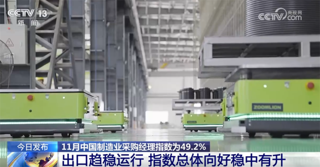 透过关键经济指标看中国制造业“稳 进” 指数回升需求恢复