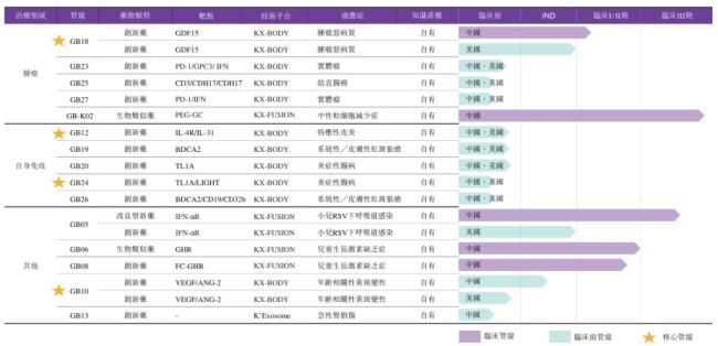 科兴制药赴港IPO 出海增长迎挑战