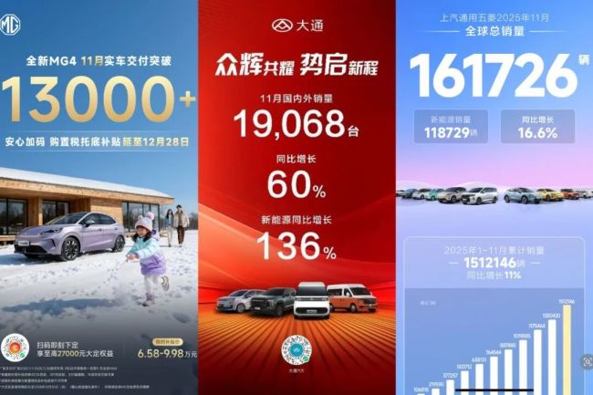 连滚带爬又过了一个月，车市没人从从容容 寒风中的车企众生相