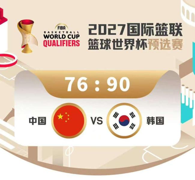 中国男篮客场负于韩国男篮