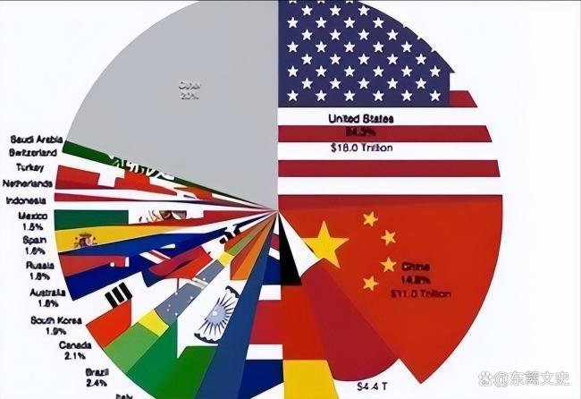 歐盟撤回WTO對(duì)華貿(mào)易申訴 雙標(biāo)行為引發(fā)爭(zhēng)議