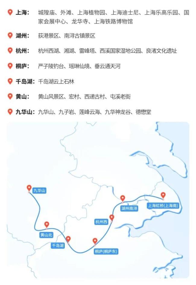 坐高鐵享受新優惠!涉及5條線路、26座車站!