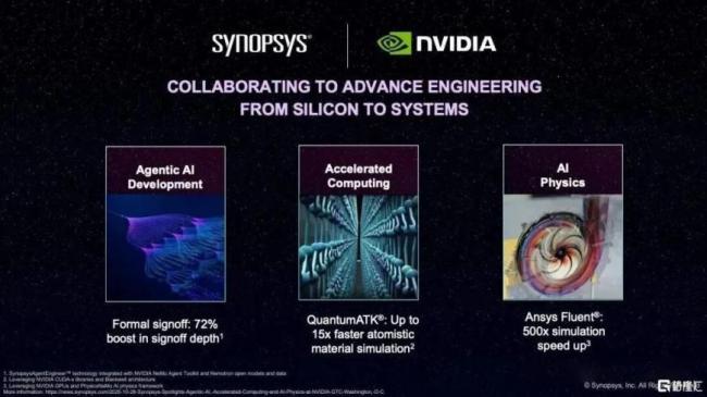 『英伟达』20亿美元💵入股EDA霸主 强强联合开启新机遇