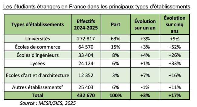 日本留学凉凉，13万中产家庭涌向了德法俄 性价比成新宠