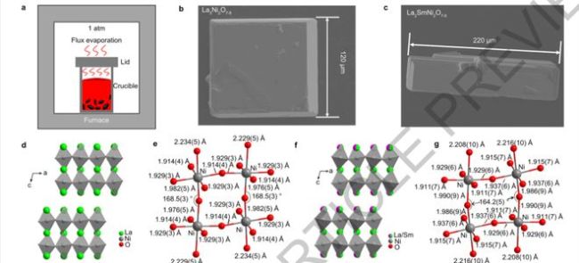 96K,超导新纪录!山东大学实现镍基高温超导新里程|光锥读论文 突破液氮温区潜力