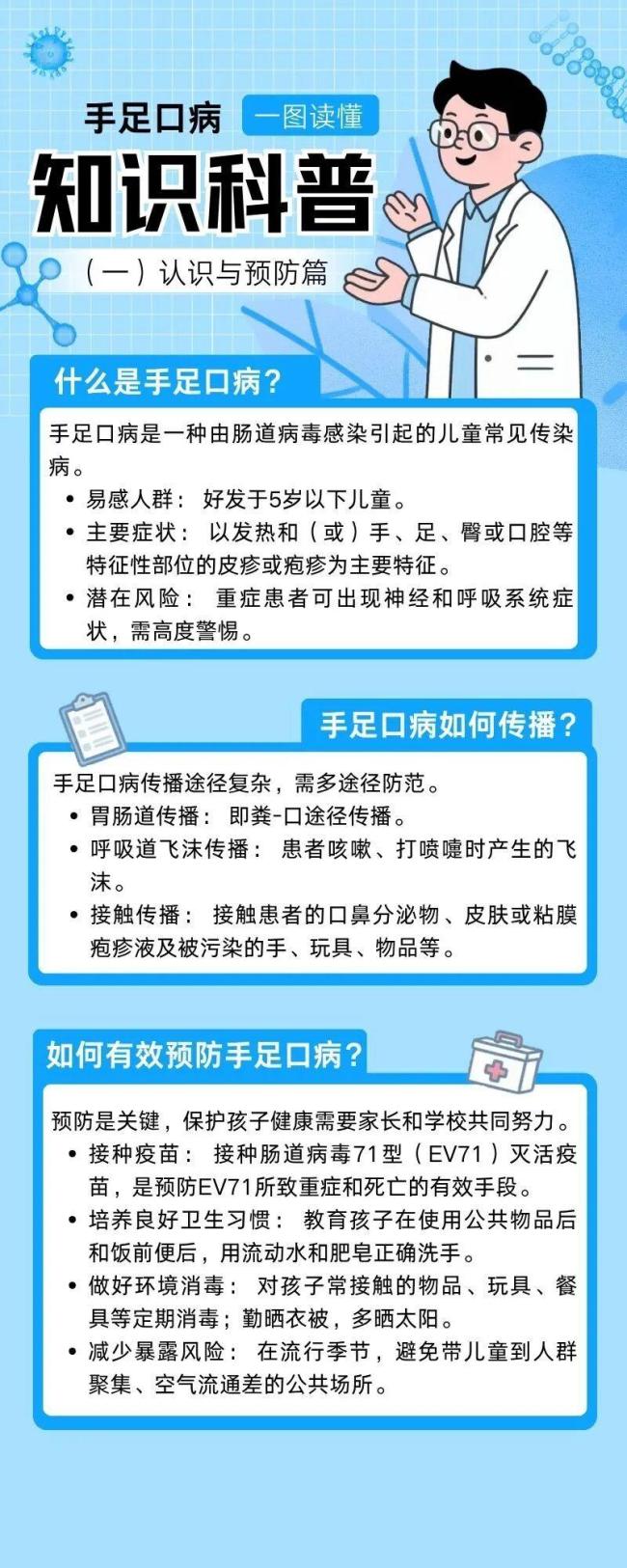 紹興一小學班級因手足口病停課 病毒傳染性強需重視