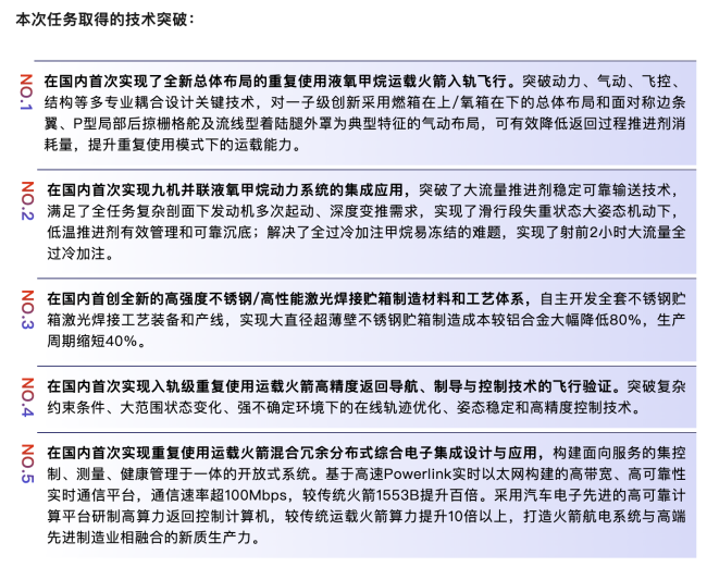 “朱雀”升空背后 商業(yè)航天新突破